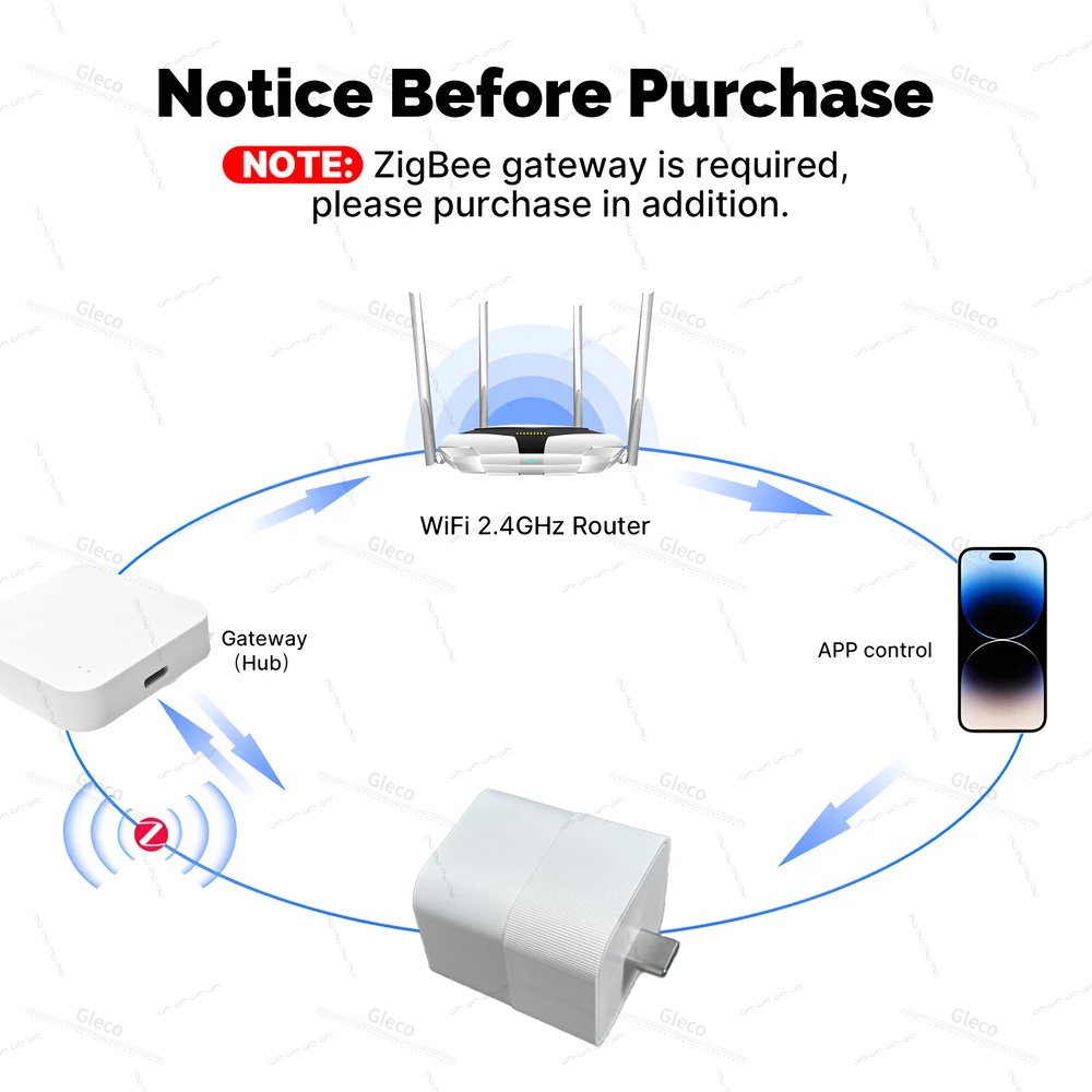 Tuya Zigbee USB Adapter Switch - Controller Adapter Usb review and price