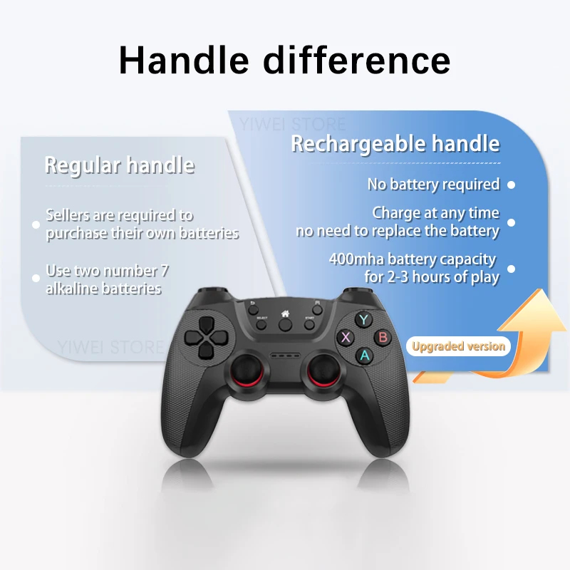 X2 Ultra Game Stick 4K 64GB/12 - Retro Gaming X2 review and price