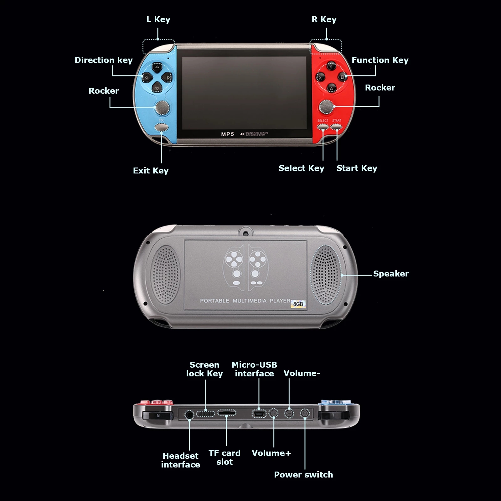 Handheld Portable Mini Retro V - Retro Gaming Tv Box review and price