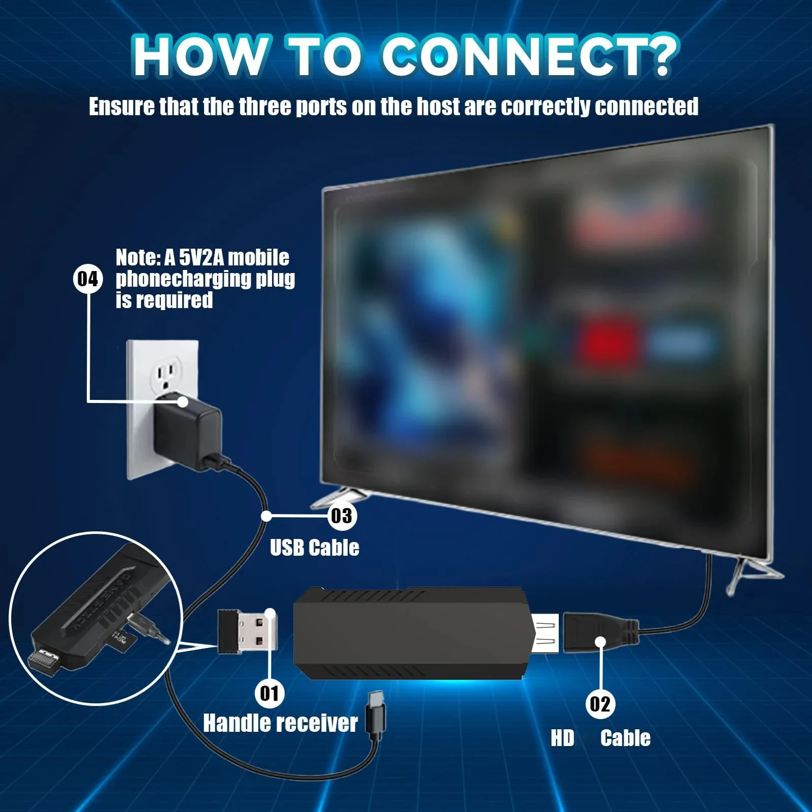 X2 Pro Ultra TV Game Stick 4K  - Retro Gaming X2 review and price