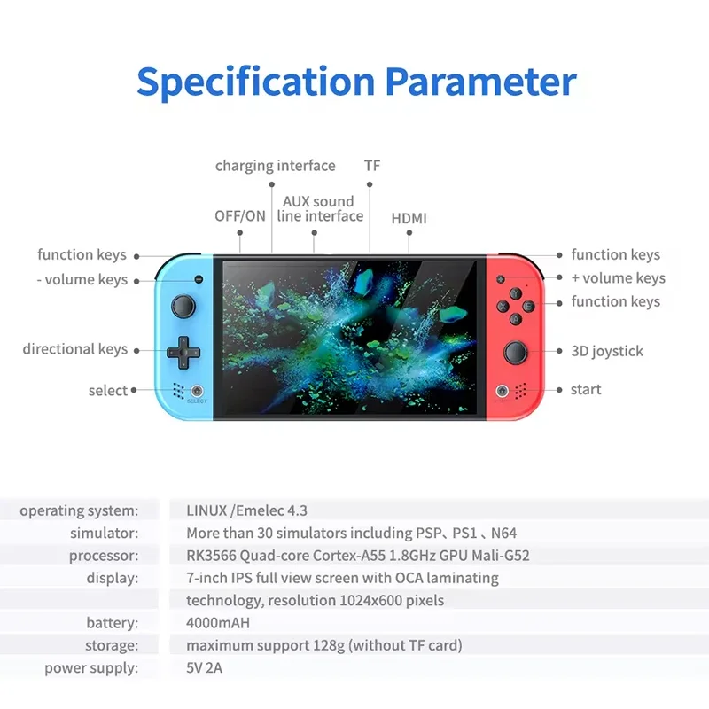 S M20 Pro Handheld Video Gamin - Retro Gaming Video review and price