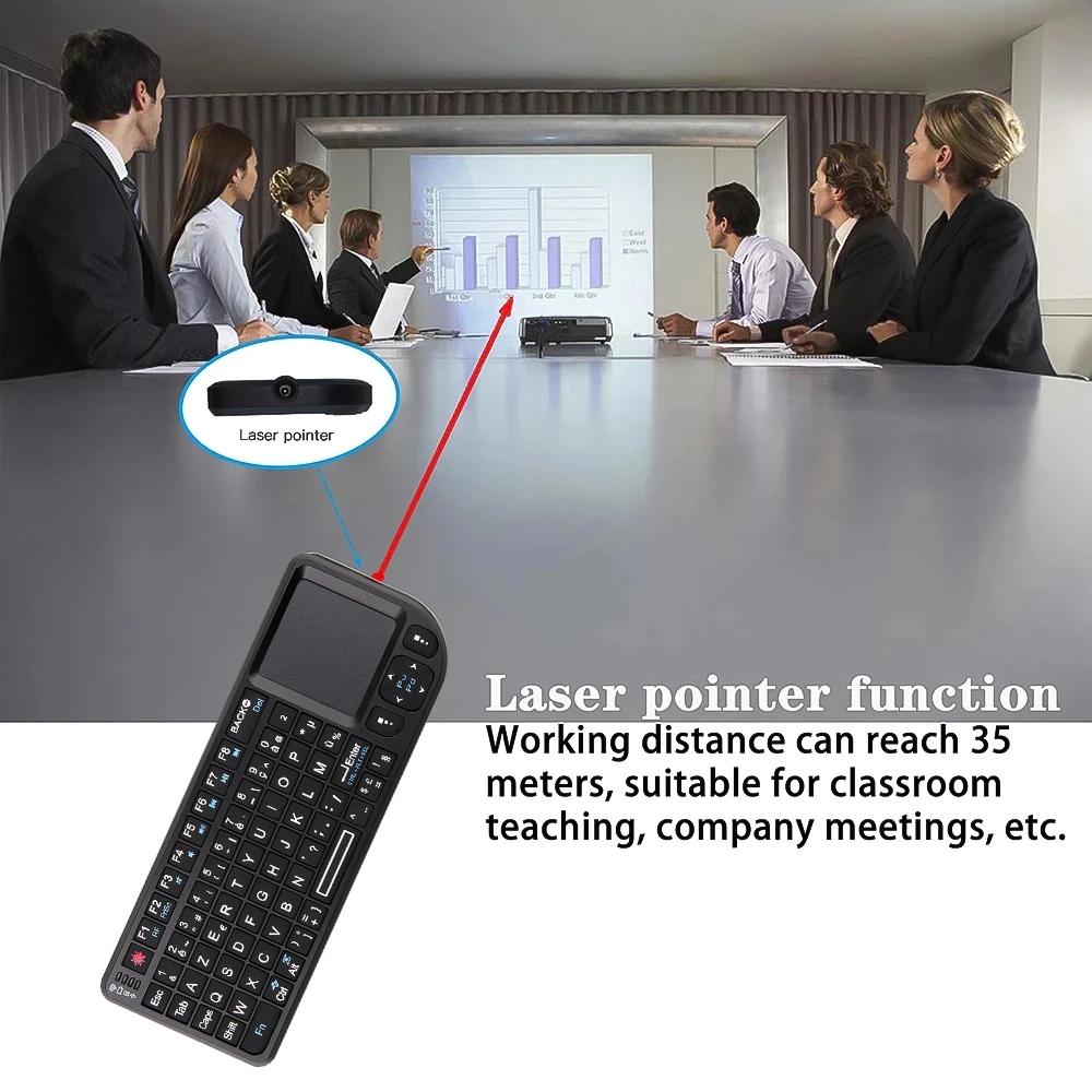 Backlit Mini Wireless Keyboard - Retro Gaming Tv Box review and price
