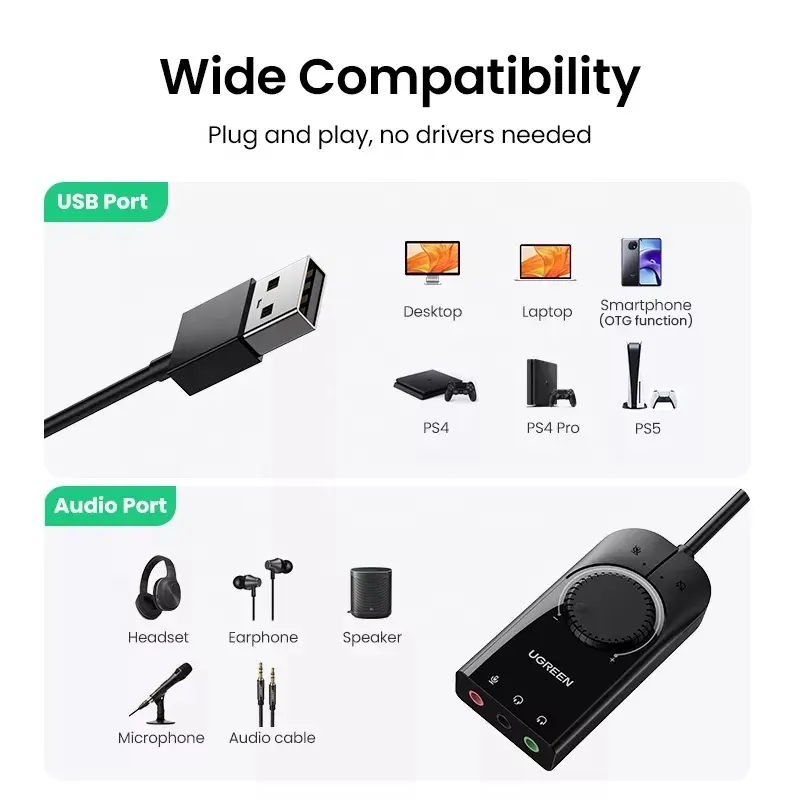 UGREEN USB Sound Card External - Controller Adapter Usb review and price