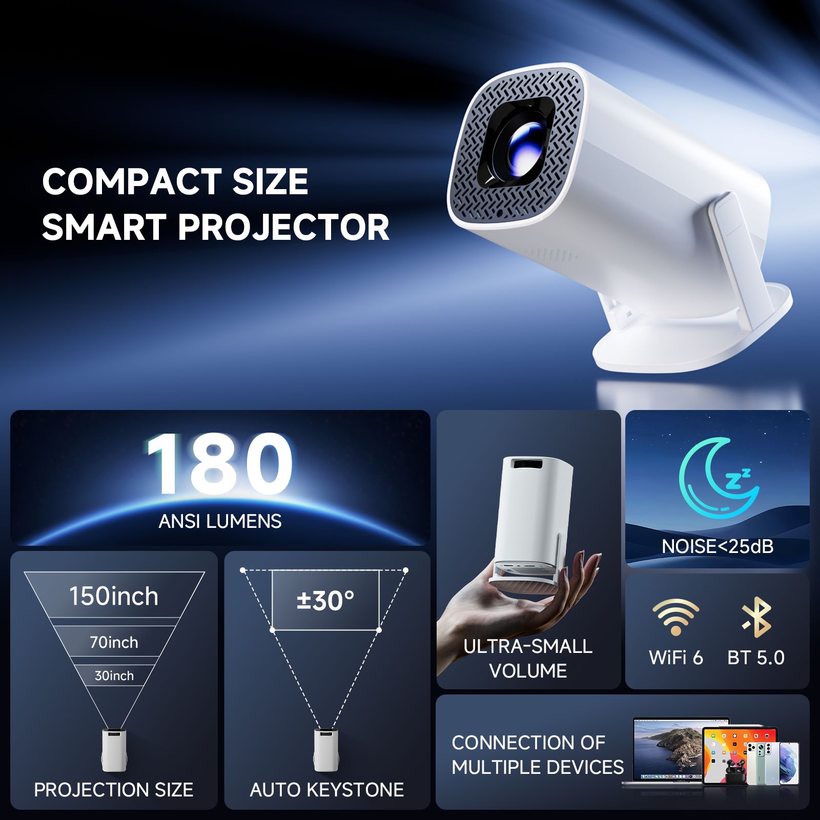 P30 PRO Smart Mini Projector A - Retro Gaming Projector review and price