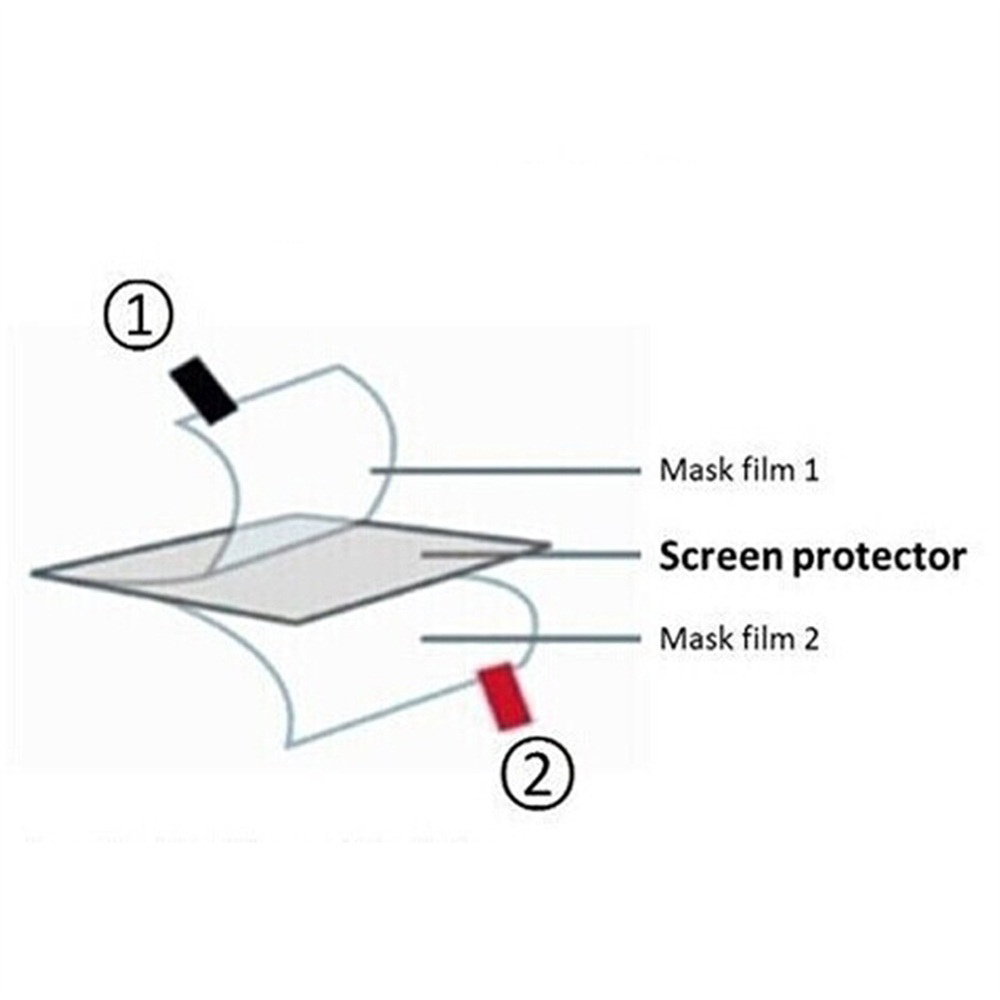 3pcs TPU Soft Film Screen Prot - Retro Gaming Images review and price