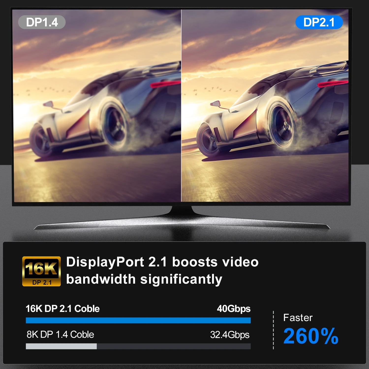 16K DP 2.1 8K@120Hz 4K@240Hz 8 - Retro Gaming Projector review and price